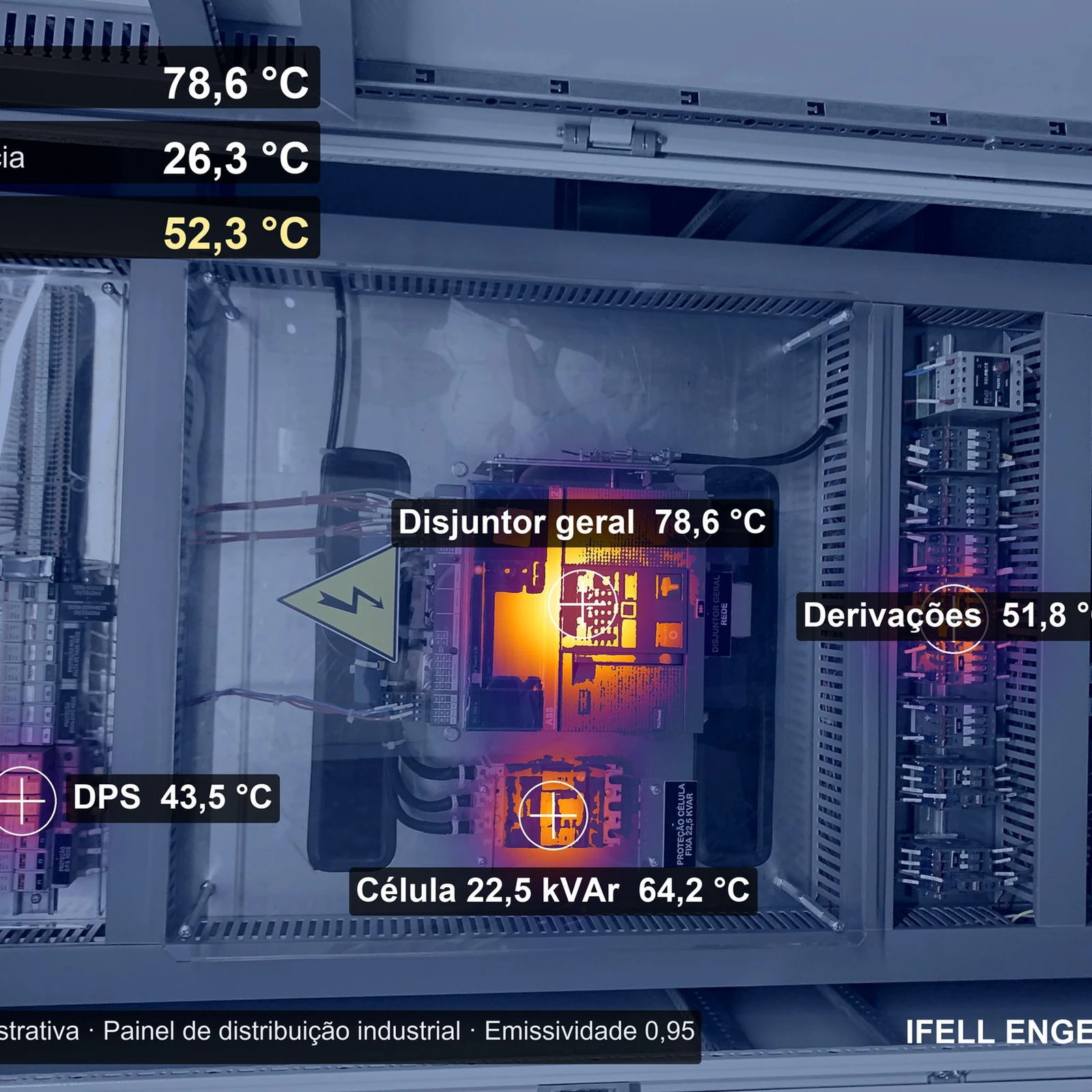 IFELL Engenharia - Termografia com Drone
