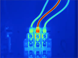 Tudo sobre Termografia