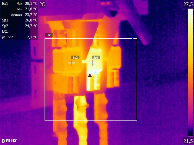 Como minha instalação pode usar a Termografia?