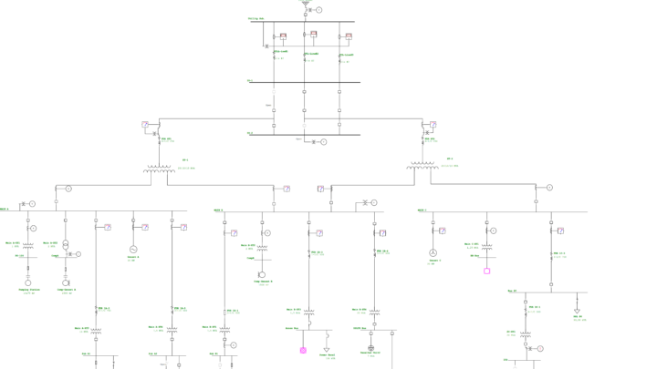 IFELL_Diagrama_Unifilar