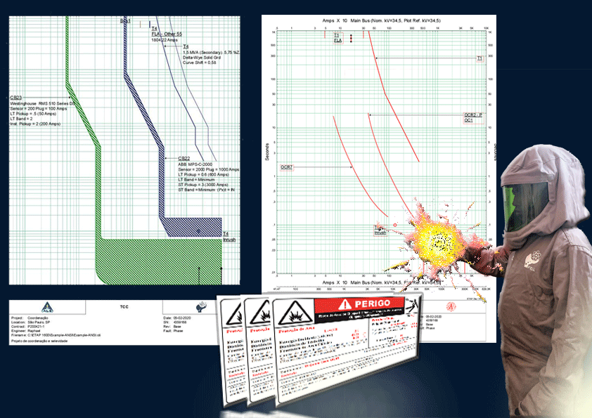 Estudo Arc Flash -ATPV