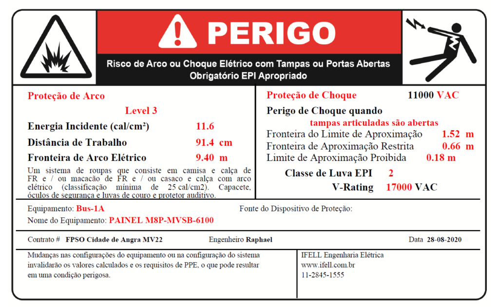 Estudo de energia incidente